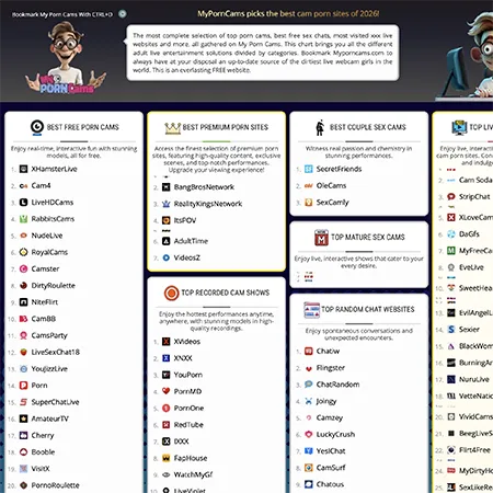 MyPornCams